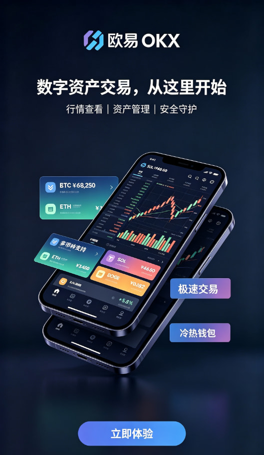 欧交易所App官网下载行情操作配图